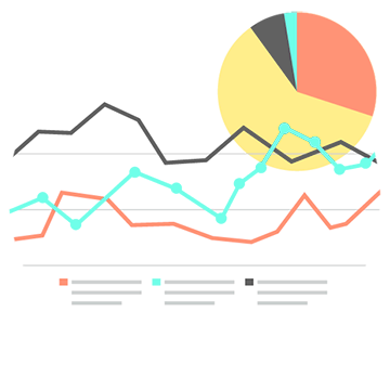 arrange a competitive analysis of your website for your target keywords